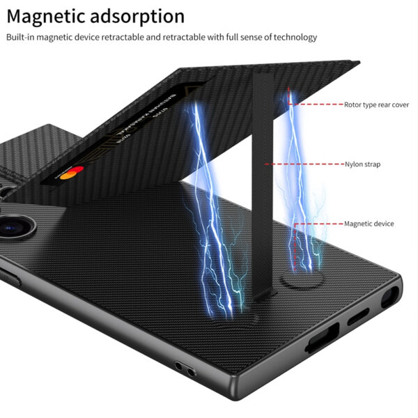 Wallet Stand Case - Image 2